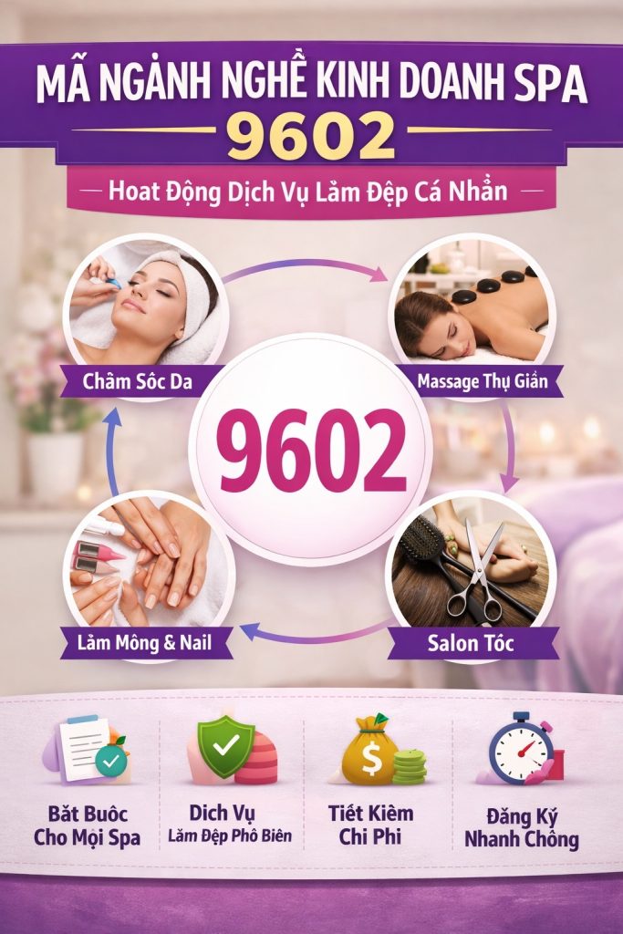 mã ngành nghề spa